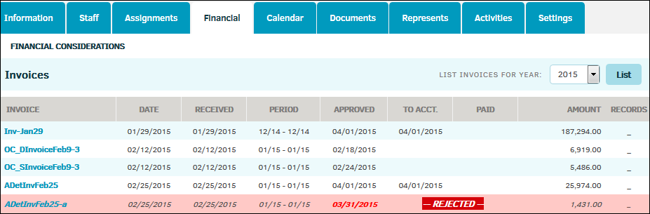 Financial Page