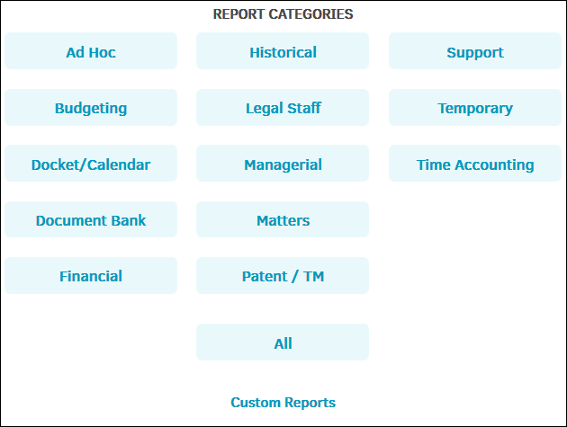 Report Listing Categories