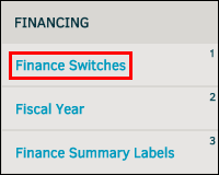Finance Switches Link