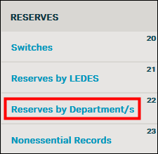 Reserves by Division Link