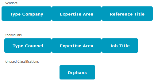 Classifications Filter