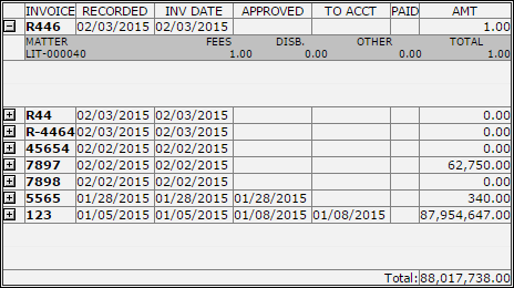 Complete Invoice Listing