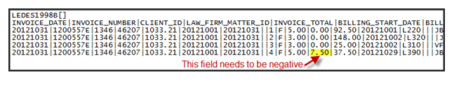 LTKB - Adjustment Amounts Need to be Negative (Image 2).png