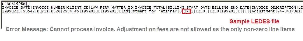 COLL Adj on Fees.png