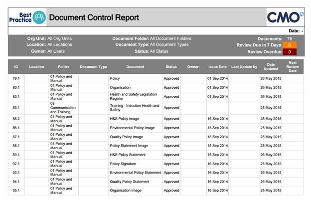 CMO-DocumentControlReport-2-CS.jpg