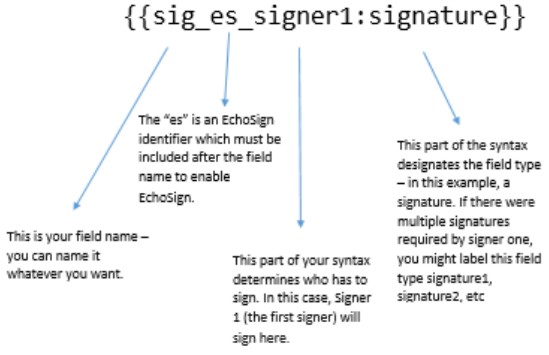 sig_es_:signer1:signature