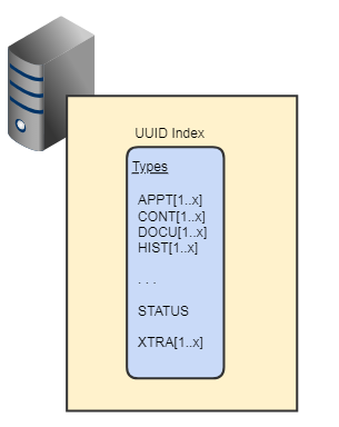 clipboard_ebc8bfe99192d7e21eb5967367a6bd972.png