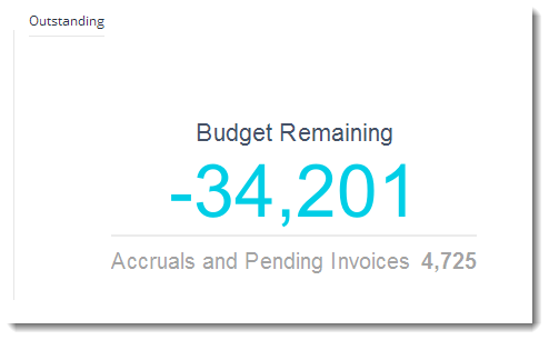 Matter-Financials-Outstanding.png