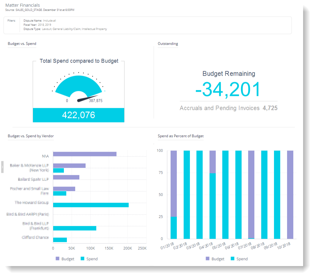 Matter_Financials_Dashboard.png