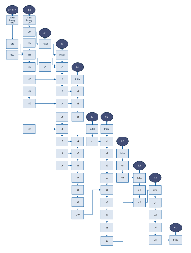 clipboard_eb0d551f5ddb34247af5a9f7794e17d32.png