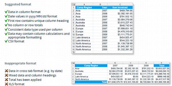 Creating the Imported data reports06.gif
