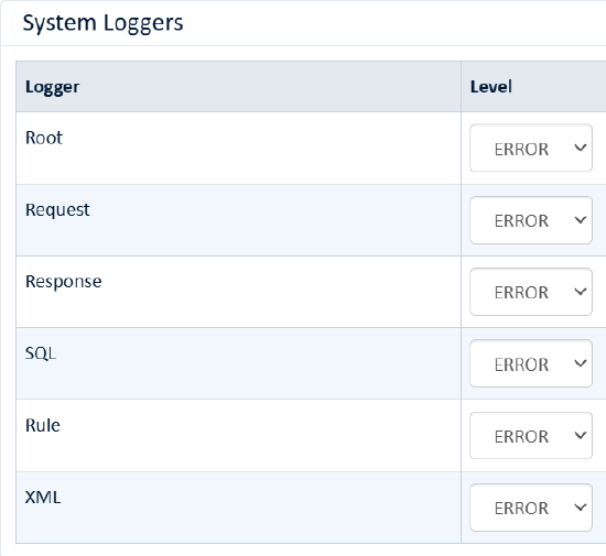 System Loggers.png
