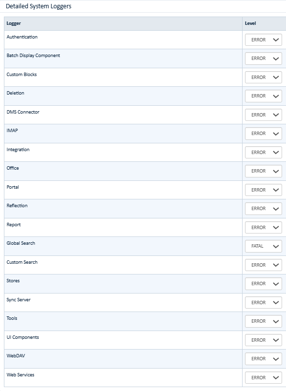 Detailed System Loggers.png
