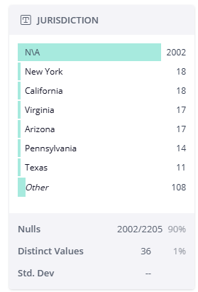 Jurisdiction.png
